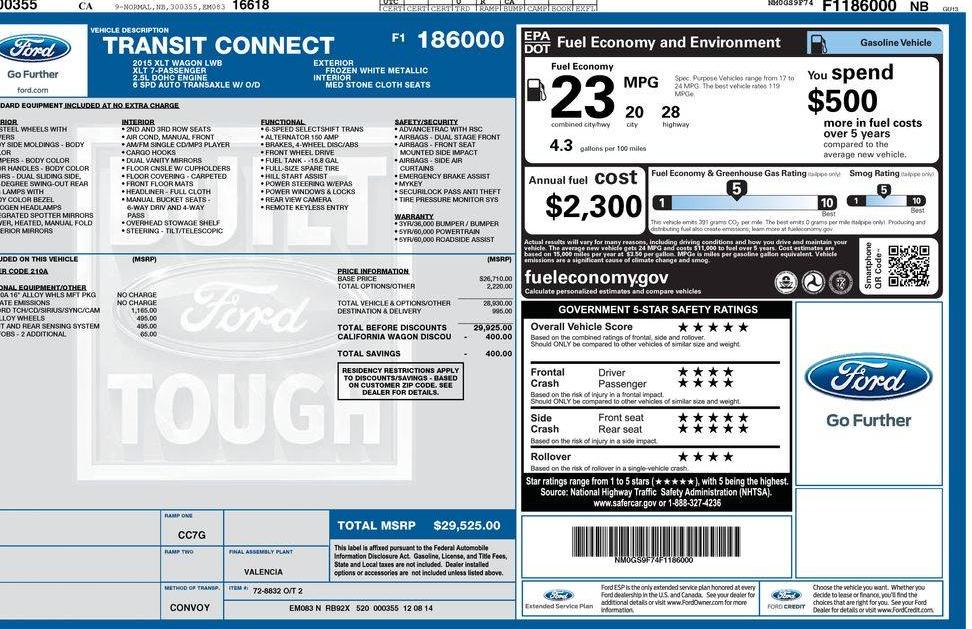 FORD TRANSIT CONNECT 2015 NM0GS9F74F1186000 image